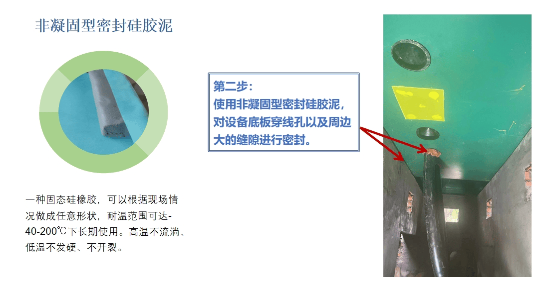 设备凝露综合治理方案-6.png